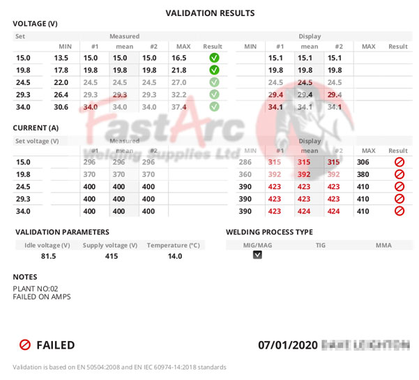 Welding Machine Calibration Certificate
