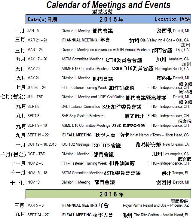 Industrial Fasteners Institute Announces Calendar of Events for 2015