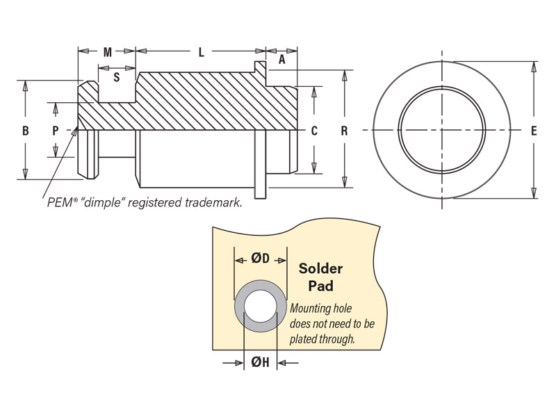 REELFAST® KEYHOLE® Standoffs Type SMTSK™ Unified On HiTech