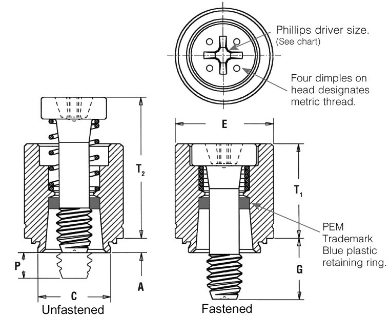 Captive Panel ScrewTool only, Non Flush, Springloaded PFC4 Metric