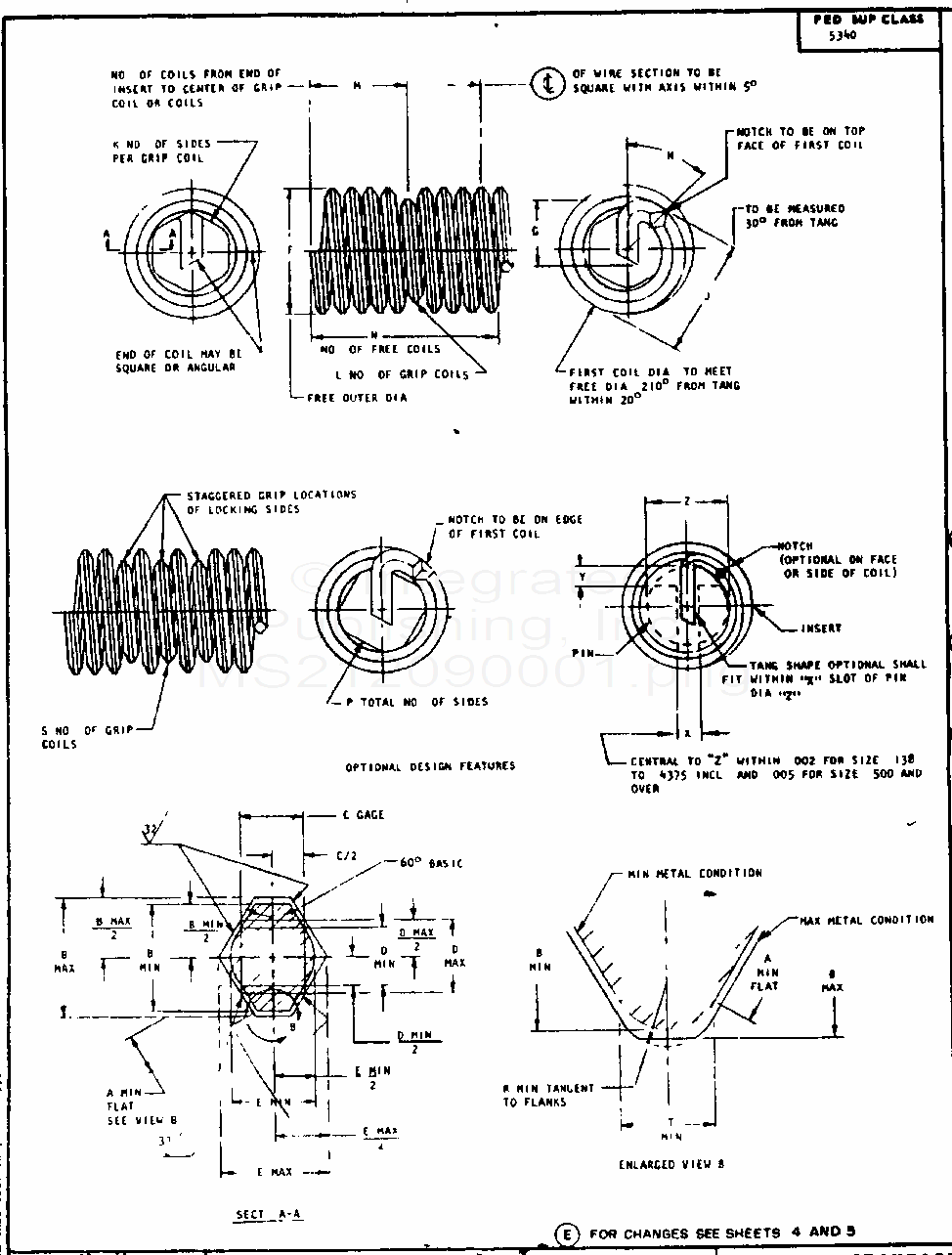 Insert, Screw Thread, Coarse And Fine, Screw Locking, Helical Coil