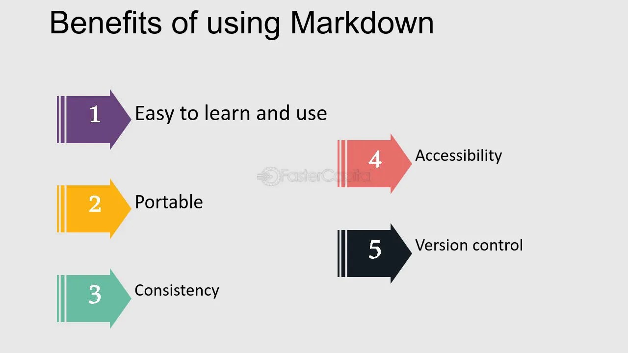 Benefits Oof Markdown First Factory Sale