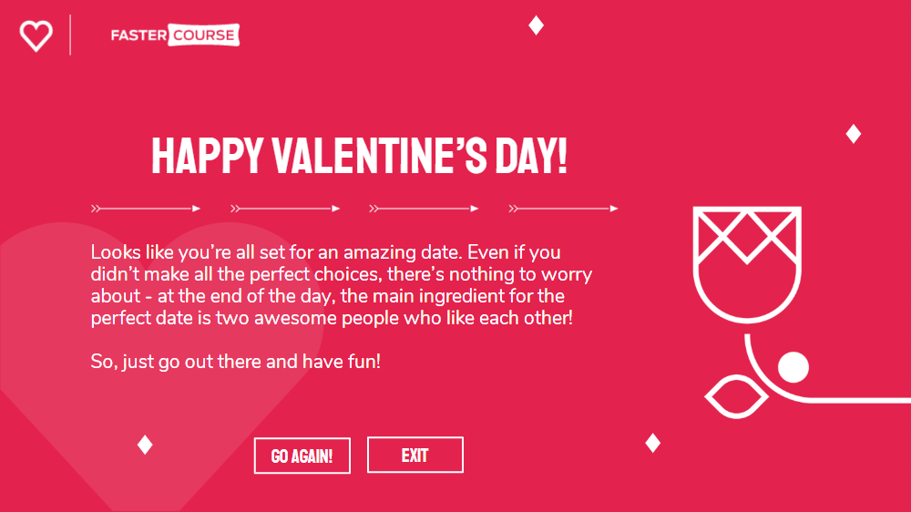 FasterCourse_The_Perfect_Date_Game_4 Elearning Templates FasterCourse