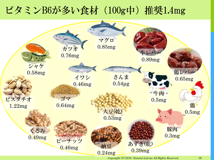 ファスティング・断食の好転反応を専門家が解説 【ファスティングのやり方を専門家断食メガネ田中が教えます】｜ファ