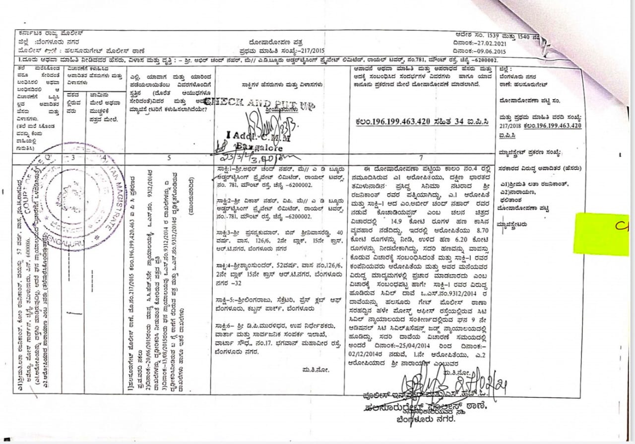 Charge sheet with various criminal sections filed against Rajinikanth’s
