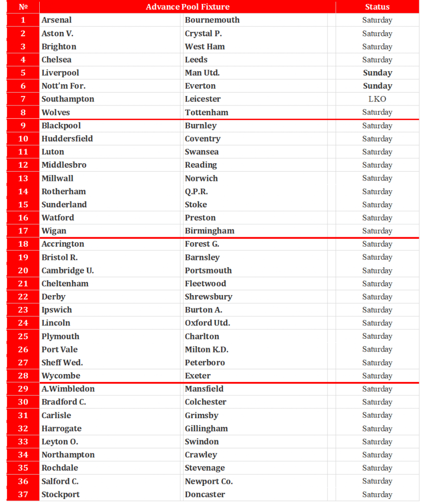 Week 35 Pool Fixture 2023 UK Pool Fixtures 2022/2023 Fast Pool Codes