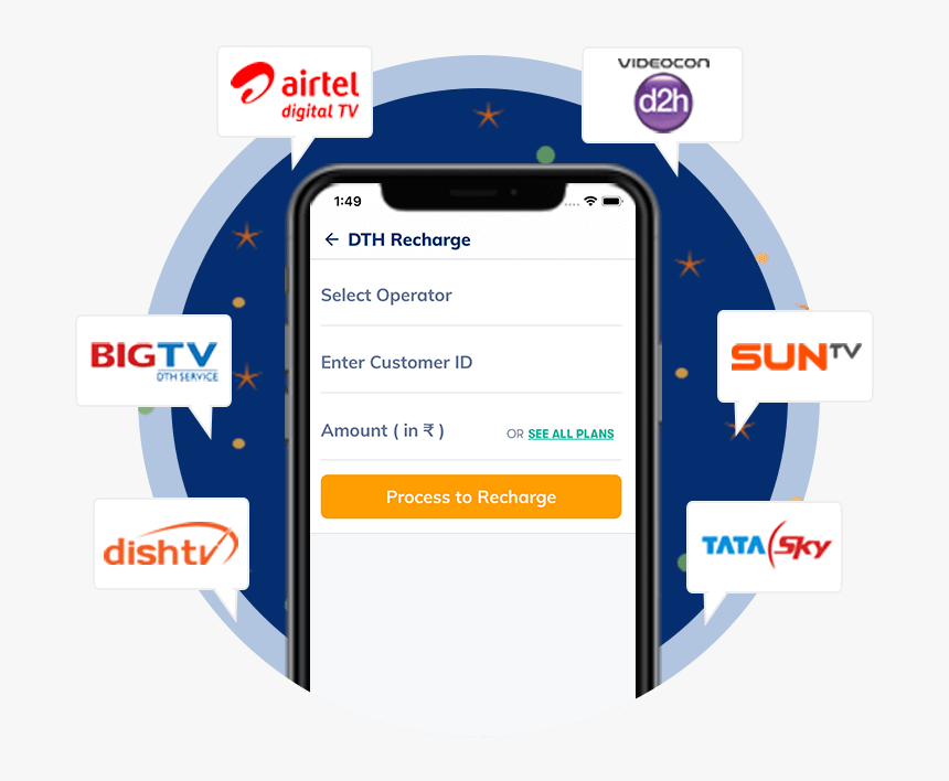 india best Mobile Recharge and online recharge company