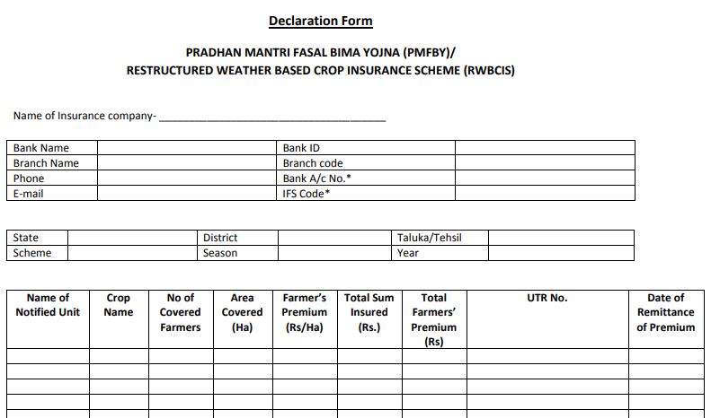 प्रधानमंत्री फसल बीमा योजना (PMFBY) क्या है? Pradhan Mantri Fasal Bima