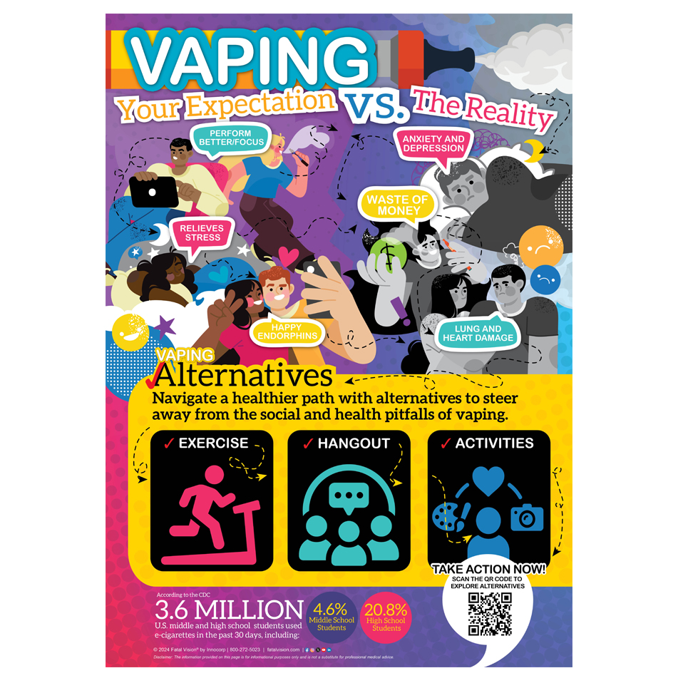 Vaping Poster Drug Education