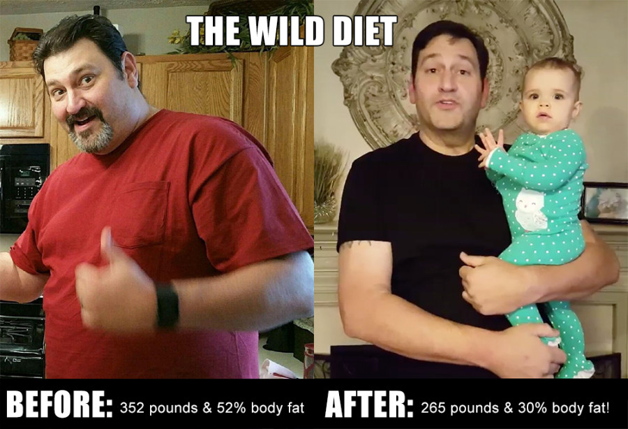 What is The Wild Diet? FatBurning Man