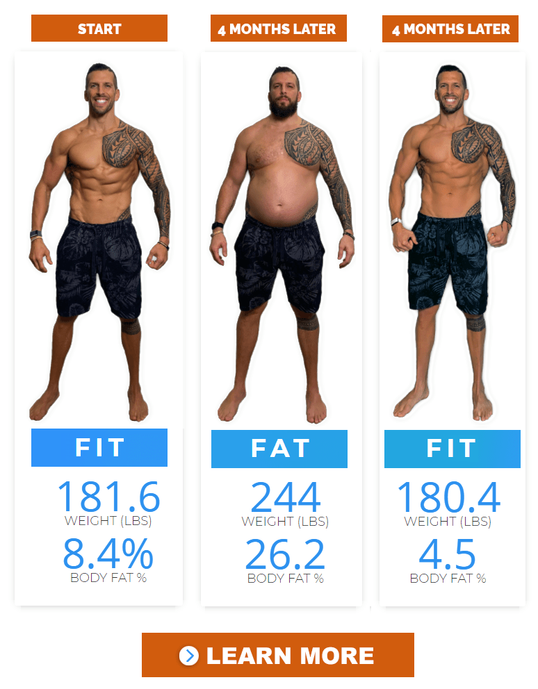 Drew Manning Surprising Lessons From Gaining & Losing 60 Pounds On