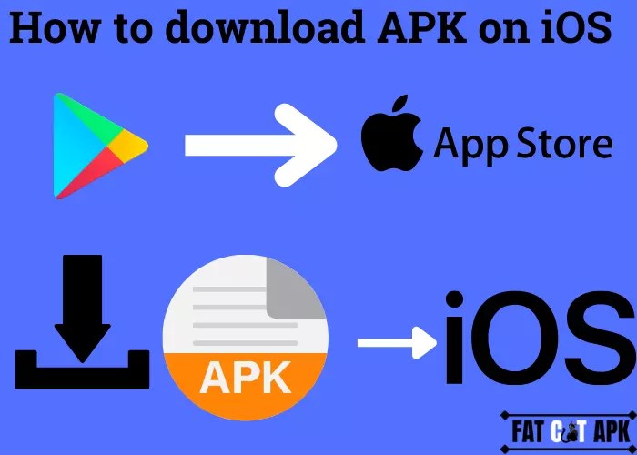 How To Install APK on iOS Without Jailbreak [3 Easy Methods]