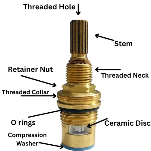 How To Tell If a Faucet Cartridge Is Bad?