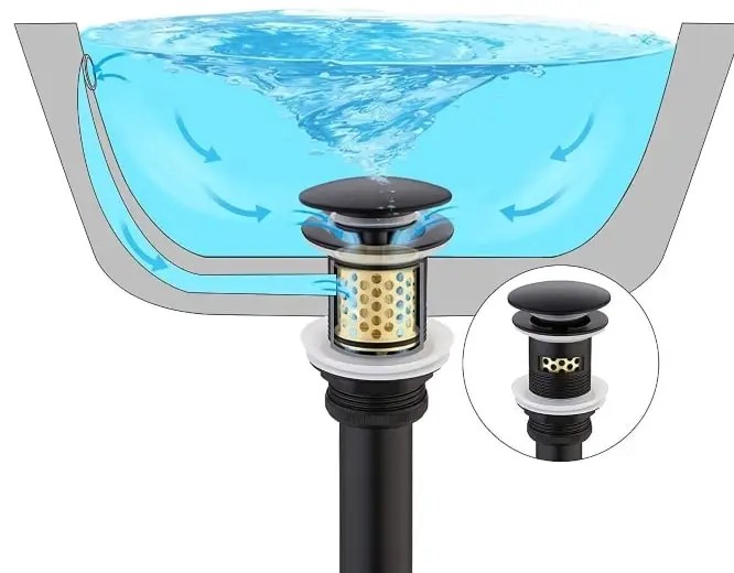 Do Faucets Come With Drains?