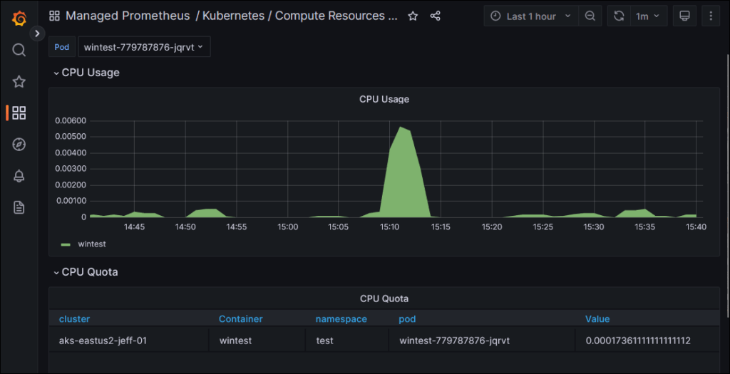 Azure Managed Prometheus and Grafana with Terraform part 2 faultbucket