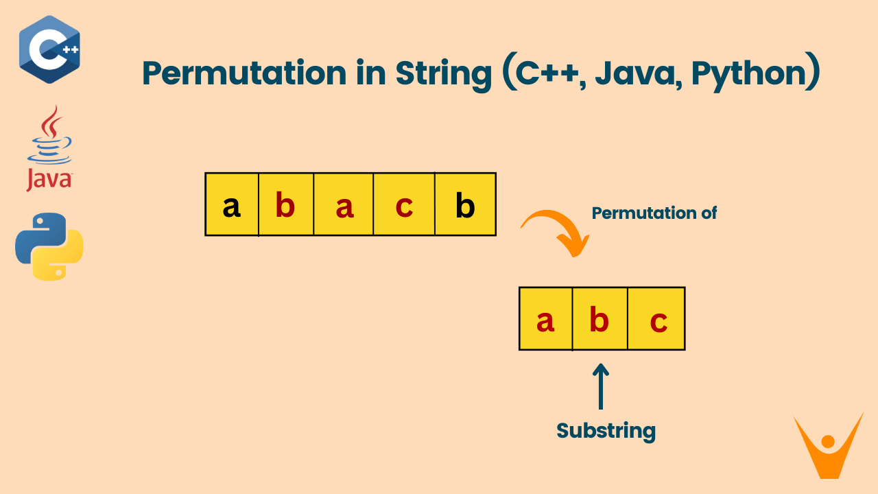 Permutation in String Problem (C++, Java, Python)