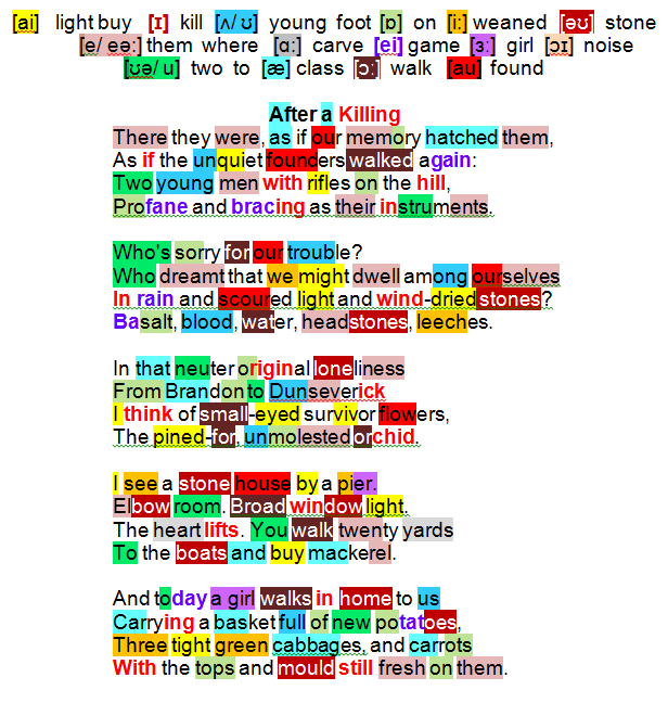 Poem Triptych by Seamus Heaney Essay