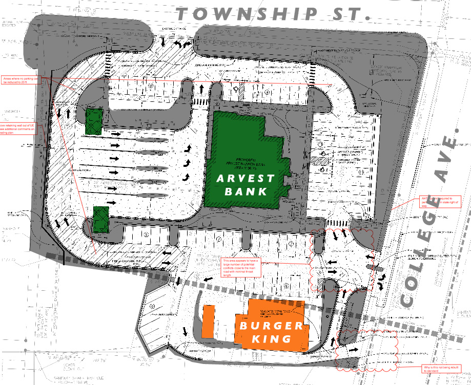 Arvest Bank plans Dec. 20 groundbreaking for CollegeTownship branch