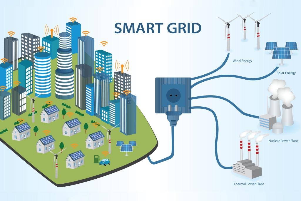 Smart Grid scopriamo di cosa si tratta Francesco Brancatisano Advisor