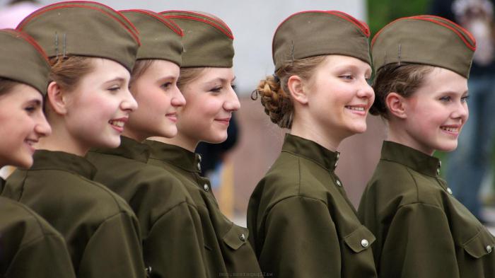 Военная профессия в России
