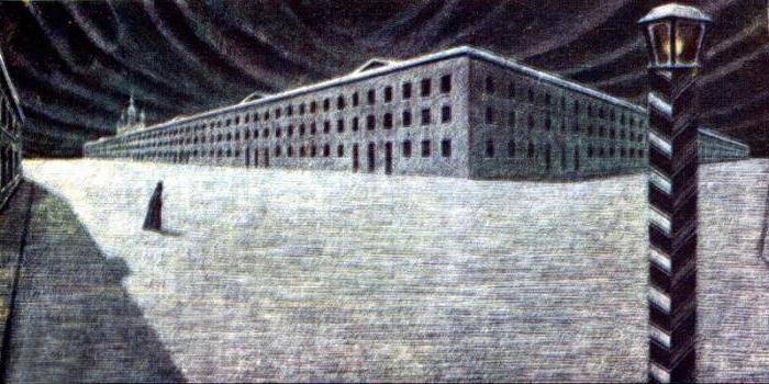 Средата, в която живее значим човек. Значителен човек: образът в историята на Н.В.