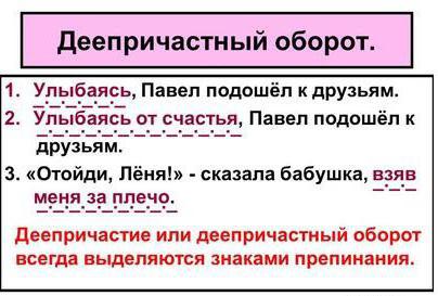 Текст Про Новый Год С Причастными Оборотами Текст Про Новый Год С Причастными Оборотами