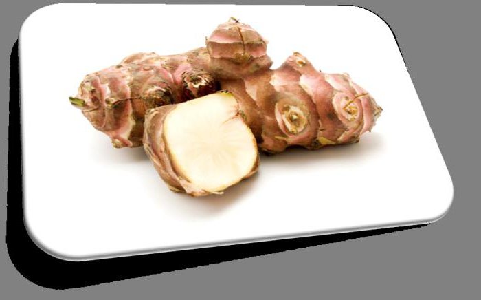 Продукты с глюкозой для похудения