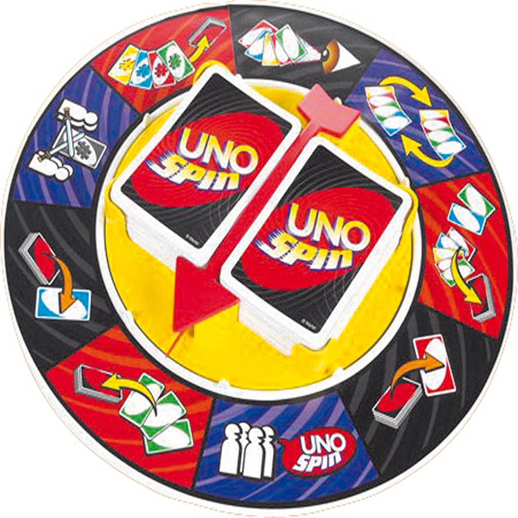 Hur Manga Kort Delas In Uno Uno Regler Pa Enkelt Sprak Vardet Pa