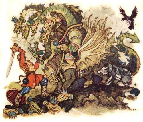 Характеристика ивана крестьянского сына из сказки чудо юдо 5 класс коротко по плану 1795448