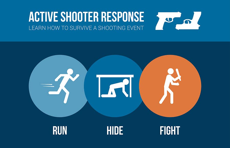 Crafting An Effective Active Shooter Response Plan FBI John