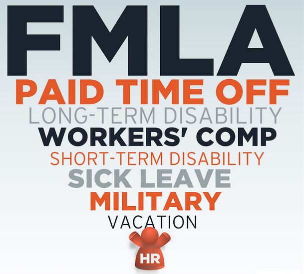 Intermittent & Reduced Leave Guidelines Under the Family and Medical