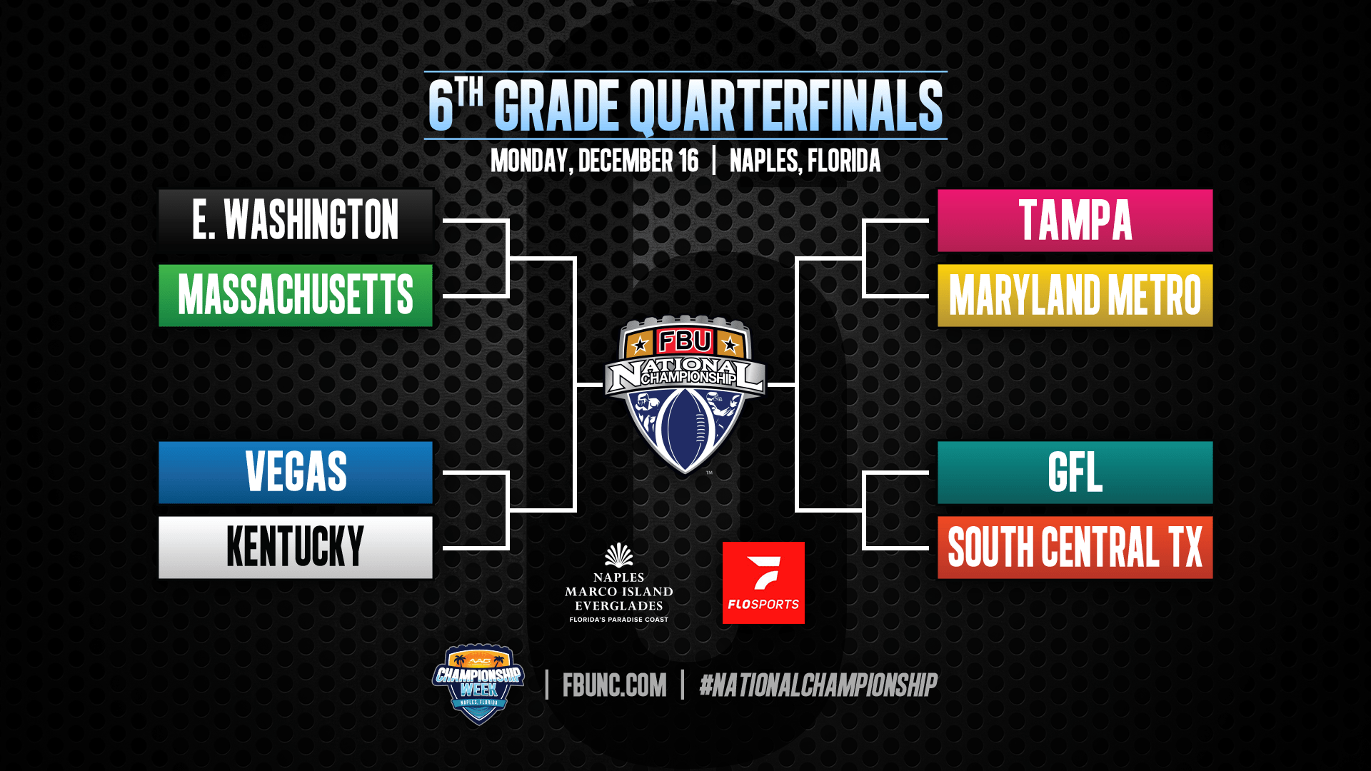 Maryland High School Football Schedule 2024 Maryland Football Maryland High School Playoff Bracket
