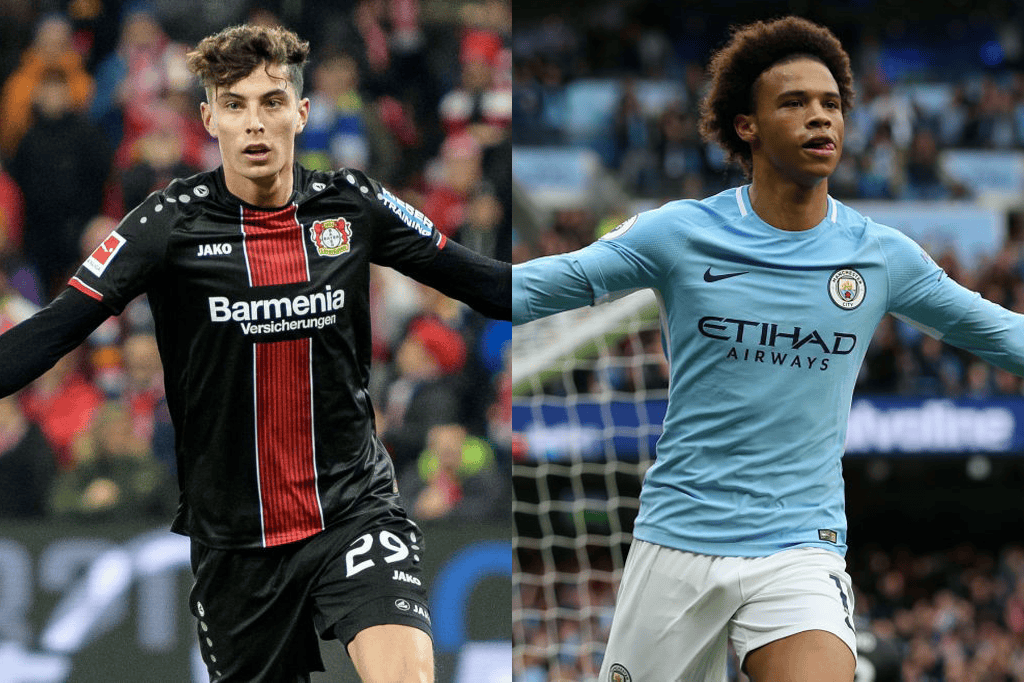 FCBTransferStrategie im Sommer Havertz und Sane sollen kommen