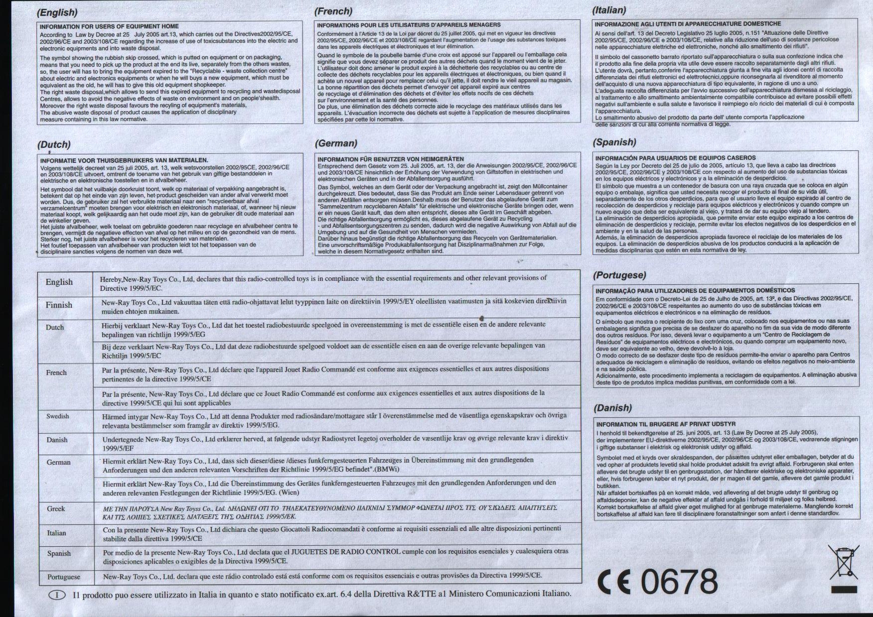 88065 27 MHz REMOTE CONTROL VEHICLE User Manual 2 NewRay Toys