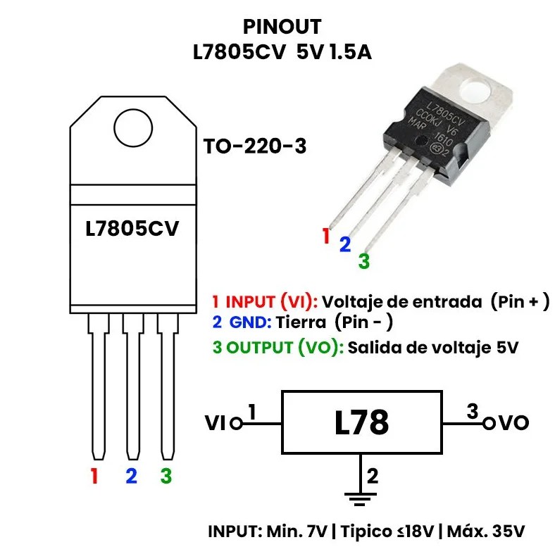 Regulador De Voltaje L7805CV 5V 1.5A
