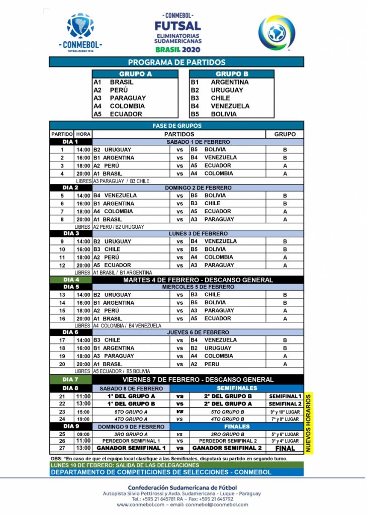 Copa Sudamericana 2022 Fixtures Football/South.
