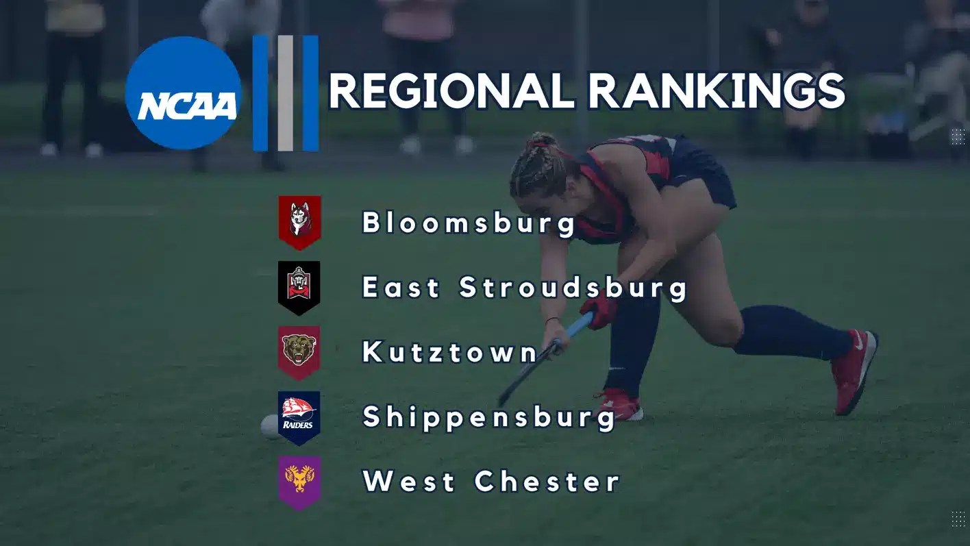 REGIONAL RANKINGS Field Hockey is listed in first edition of 2024(04)