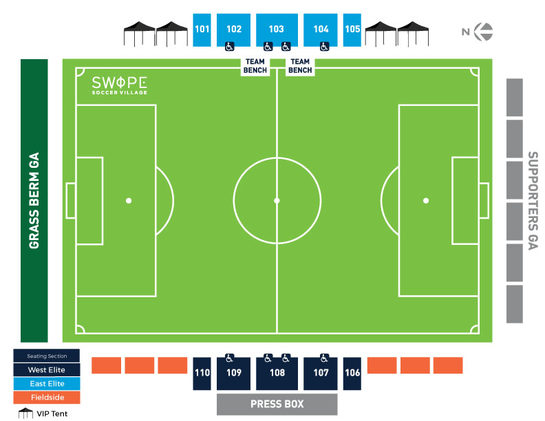 Swope Soccer Village FC Kansas City FC Kansas City