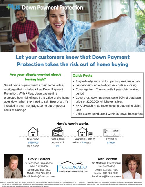 Guarantees & Program 1st Colorado Mortgage Solutions