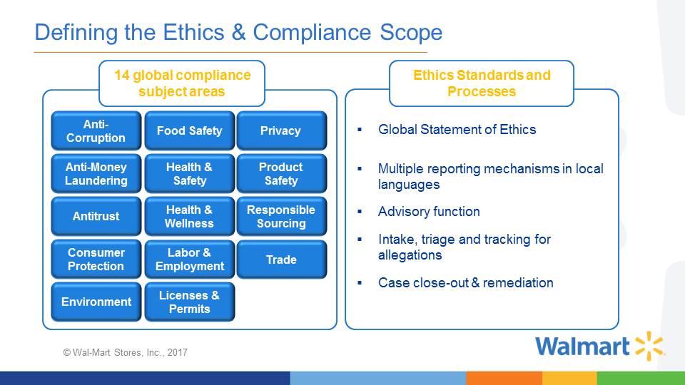 Jay On Walmart’s Enhanced Ethics & Compliance Program FCPA