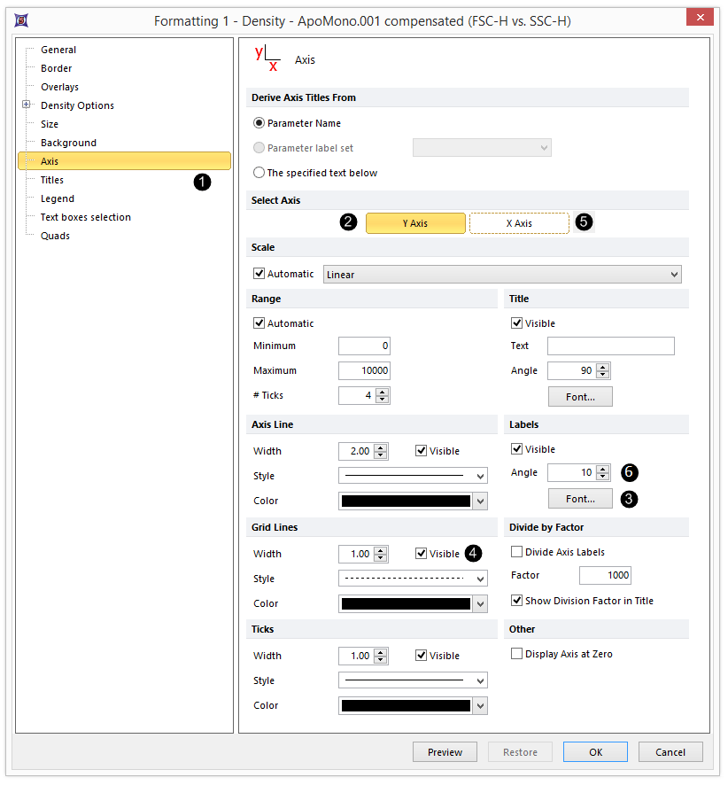 Formatting Plot Axes