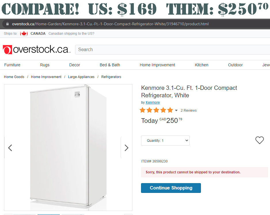Kenmore 3.1 Cubic Feet Mini Fridge Coolers and Compact Fridges