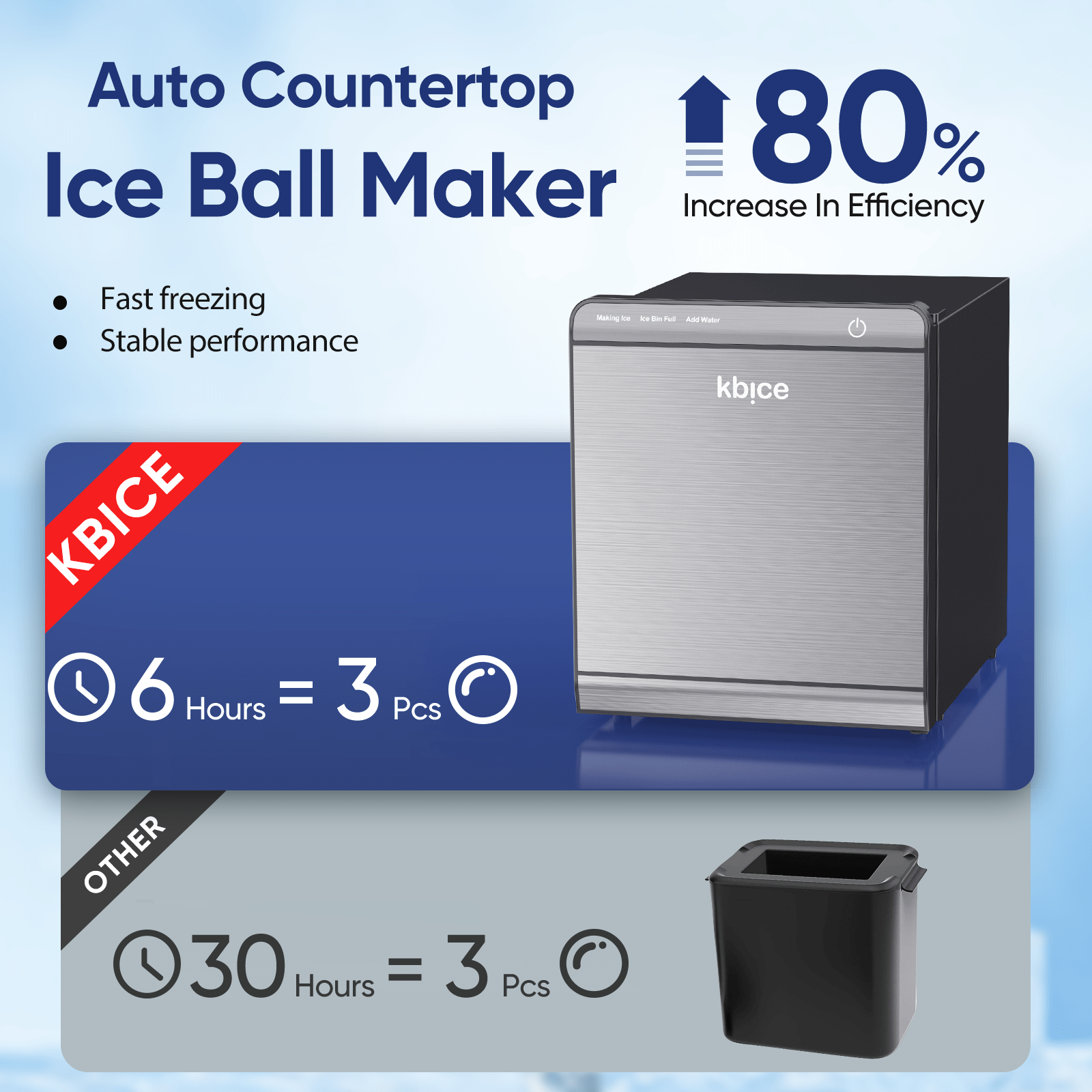 kb!ce Sphere Ice Maker FD Appliances