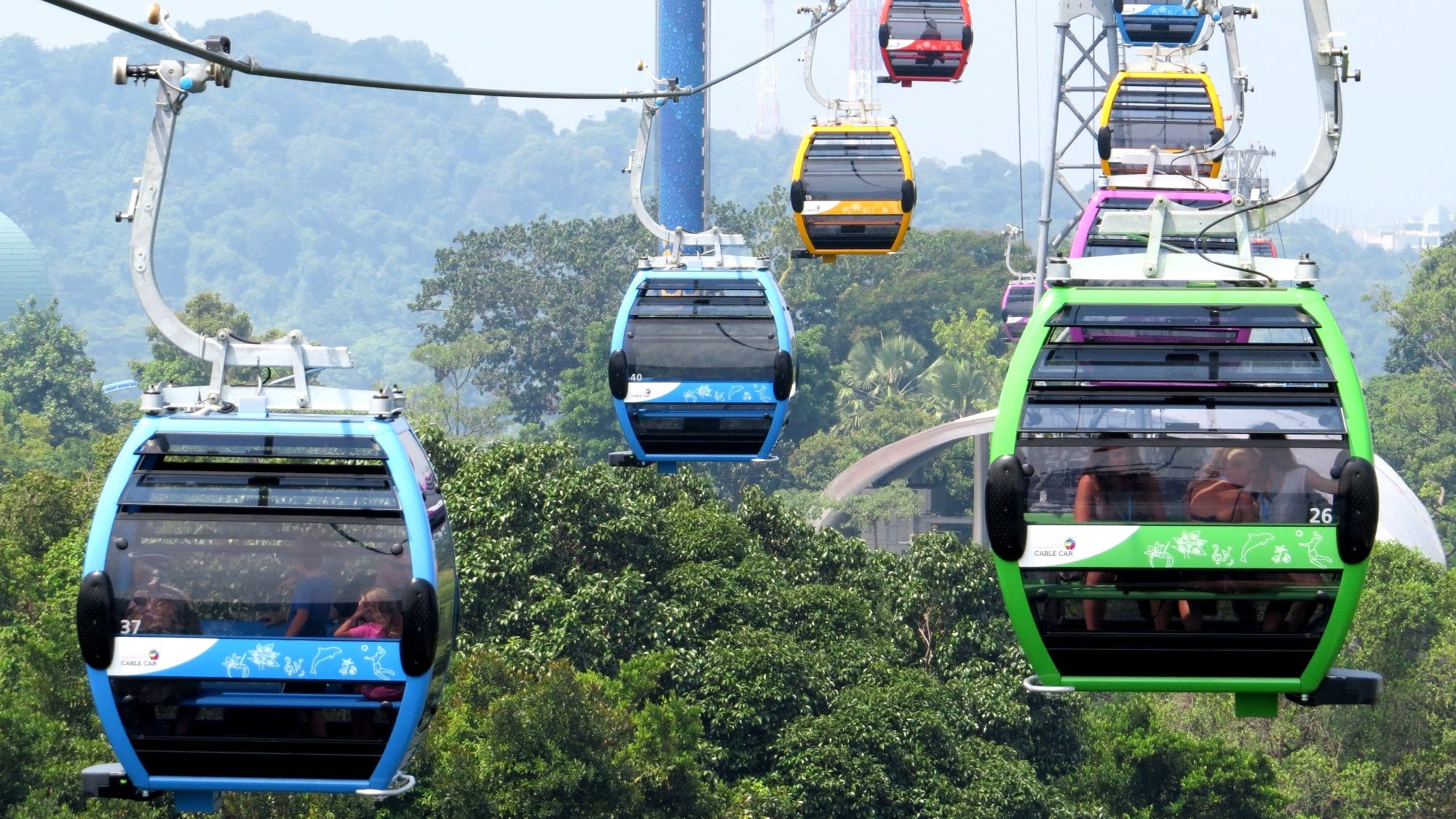 FDI Analytics » NEPAL > Cable Car as an Urban Form of Transportation in