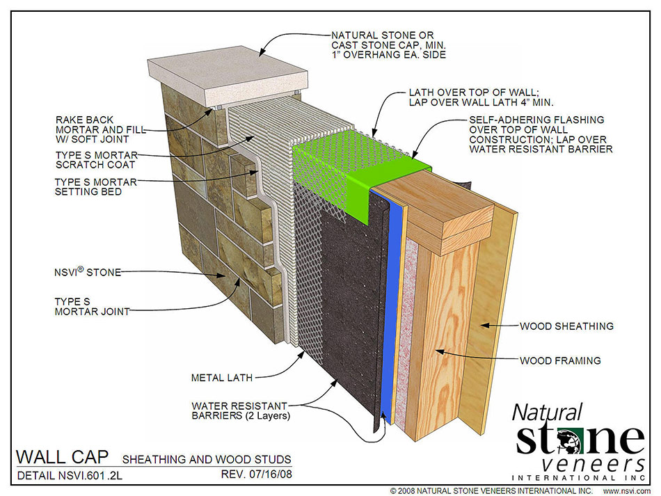 Architects Specifications Fond du Lac Natural Stone