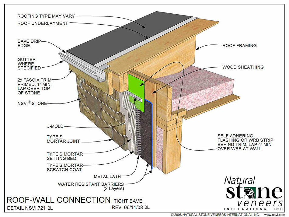 Architects Specifications Fond du Lac Natural Stone