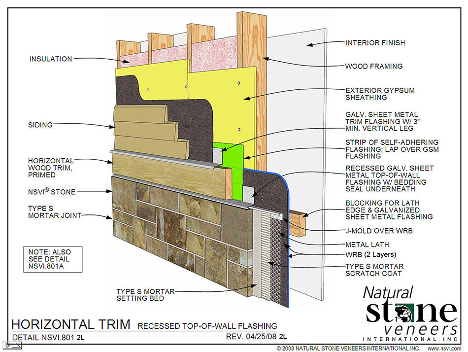 Architects Specifications Fond du Lac Natural Stone