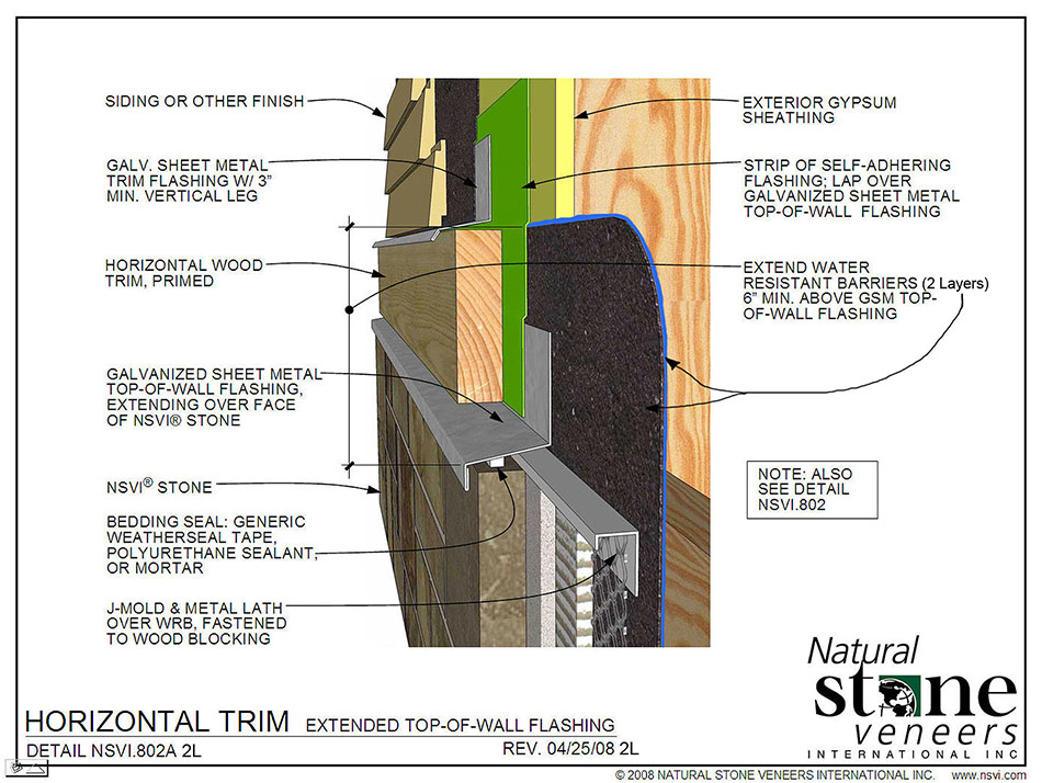 Architects Specifications Fond du Lac Natural Stone