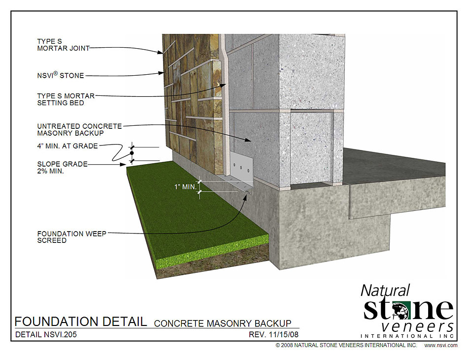 Architects Specifications Fond du Lac Natural Stone