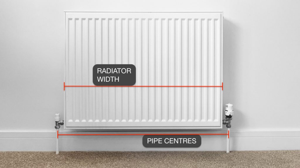 New Radiator Guide FD Plumbing & Heating